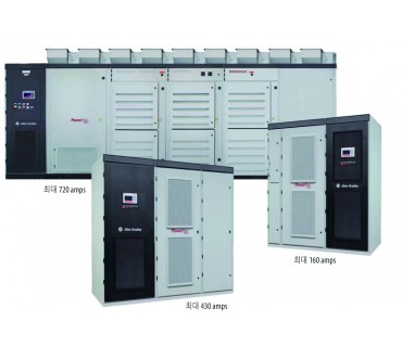 PowerFlex Inverter 7000