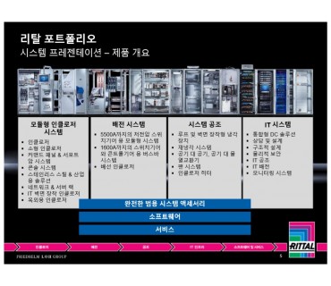 Rittal 제품 개요